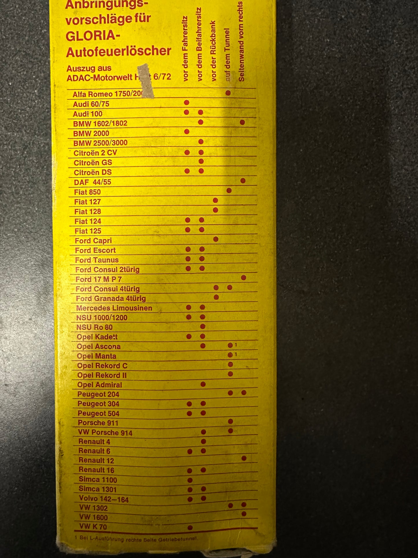 Gloria 'Avus 1' period-correct hand held fire extinguisher for Porsche 911 F-model & 914 / 914-6